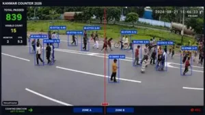 Bareilly police use AI to count kanwariyas in real time