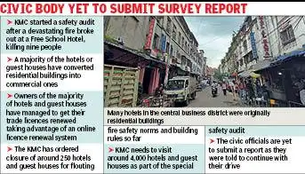 Online licence renewals sans check turn residential bldgs into hotels