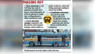Known among daily commuters as the “VIP King” for its dominating: The wider industry impact