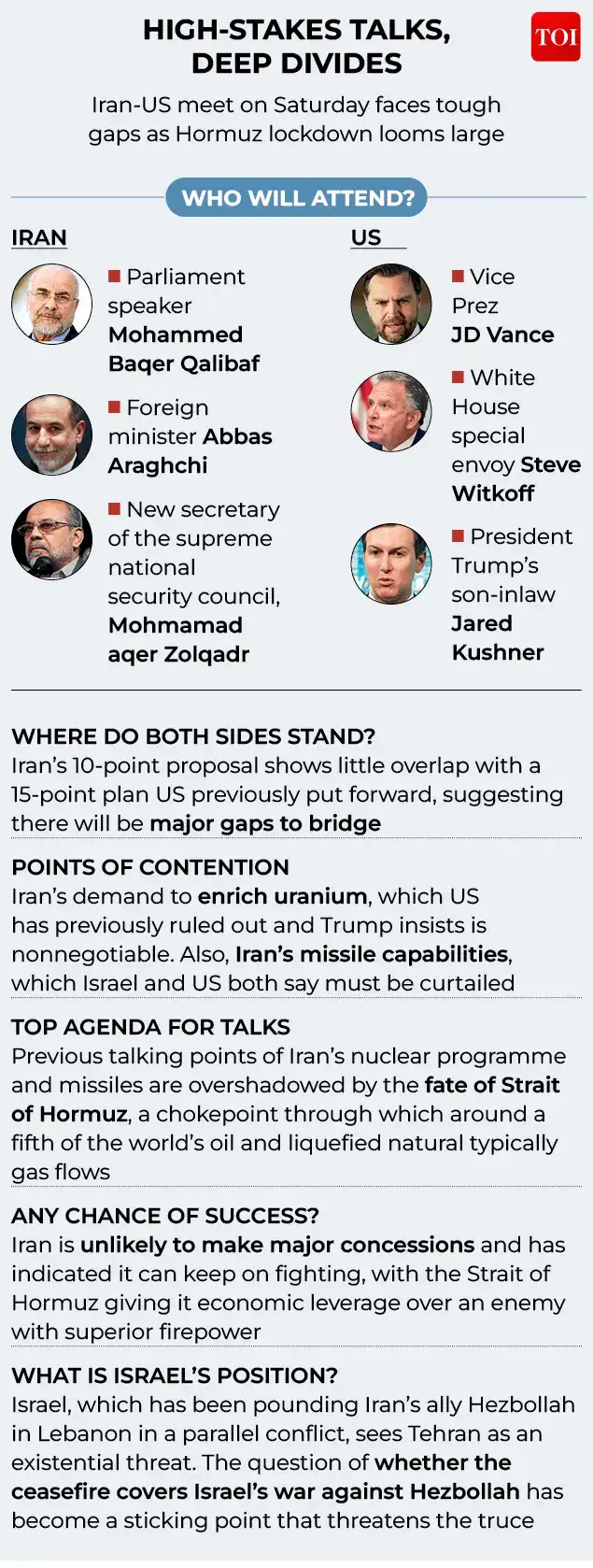 What's at stake — US-Iran direct talks in Pakistan mark first since 1979