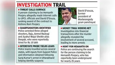 Hemanth, who had reportedly been underground for nearly 25 years, allegedly made internet calls
