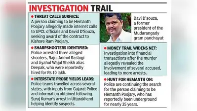 Hemanth, who had reportedly been underground for nearly 25 years, allegedly made internet calls