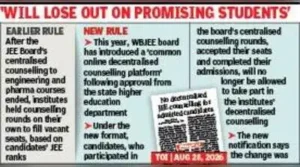 ” Jadavpur University Teachers’ Association assistant secretary: The wider industry impact