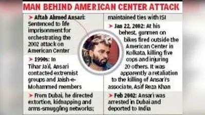Kolkata: Three smartphones, Wi-Fi equipment, multiple storage devices and Rs 31,000 in cash