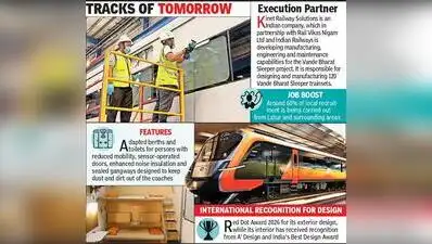 Latur Emerges As Production Hub Of Vande Bharat Sleeper Project: The wider industry impact