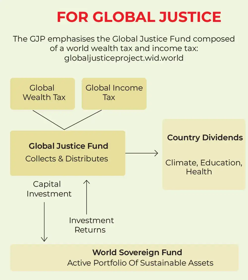 India can have the most important role here as the world’s largest: The wider industry impact