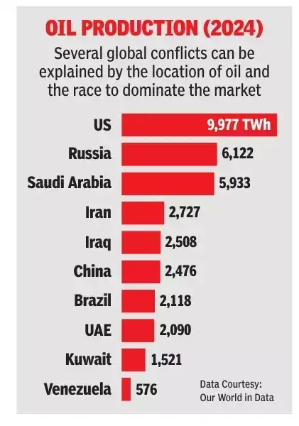 We now have another war in the Middle East — the entire region is: The wider industry impact