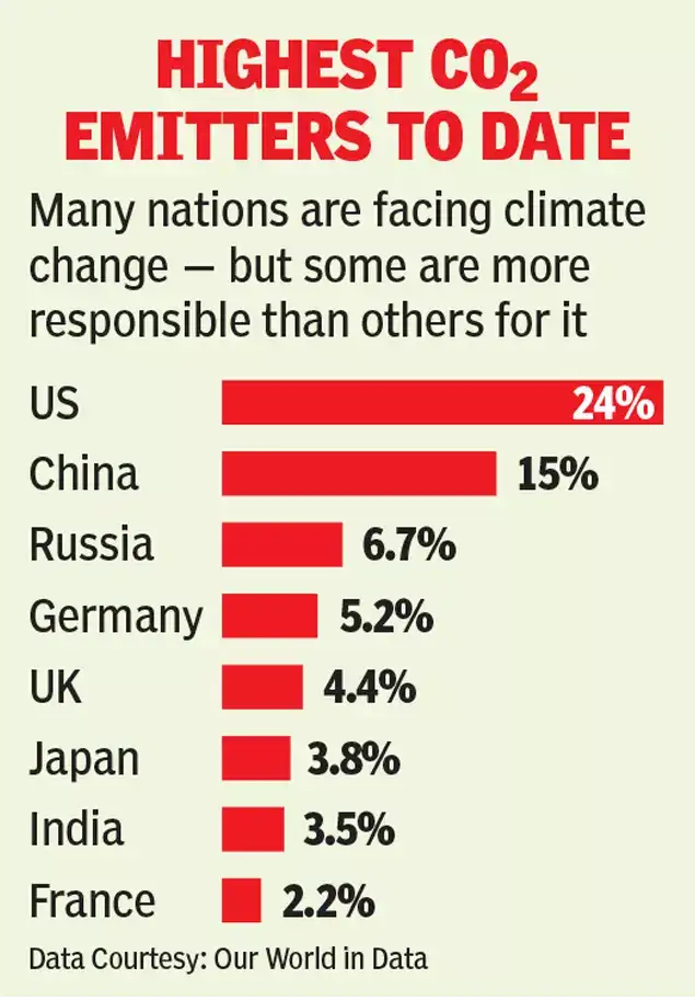 We need mechanisms which can create green cooperation —: The wider industry impact