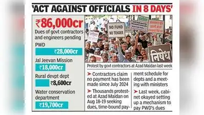 'Rs 2 crore bills unpaid after reminders', Navi Mumbai PWD contractor dies by suicide