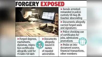 Fake degrees, certificate racket busted in Chanda