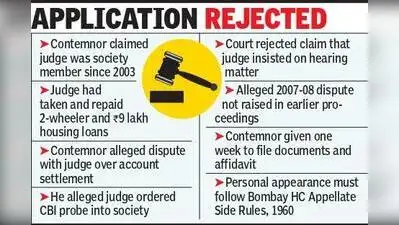 HC Rejects Contemnor's Attempt To Recuse Judge, argues Allegations An 'Afterthought'