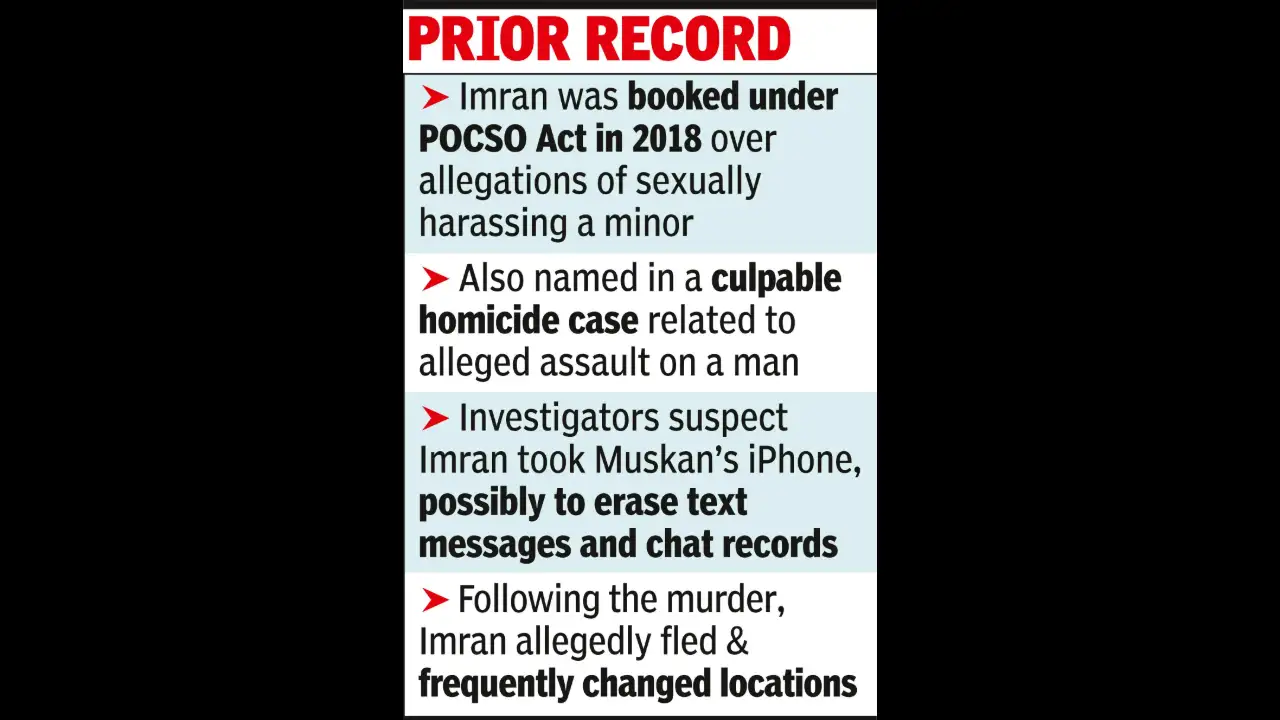 Accused Imran was also booked under POCSO Act in 2018 for sexually harassing minor — Delhi model