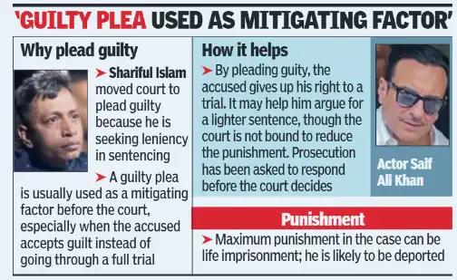 Shariful Islam (L), accused in the Saif Ali Khan attack, has pleaded guilty