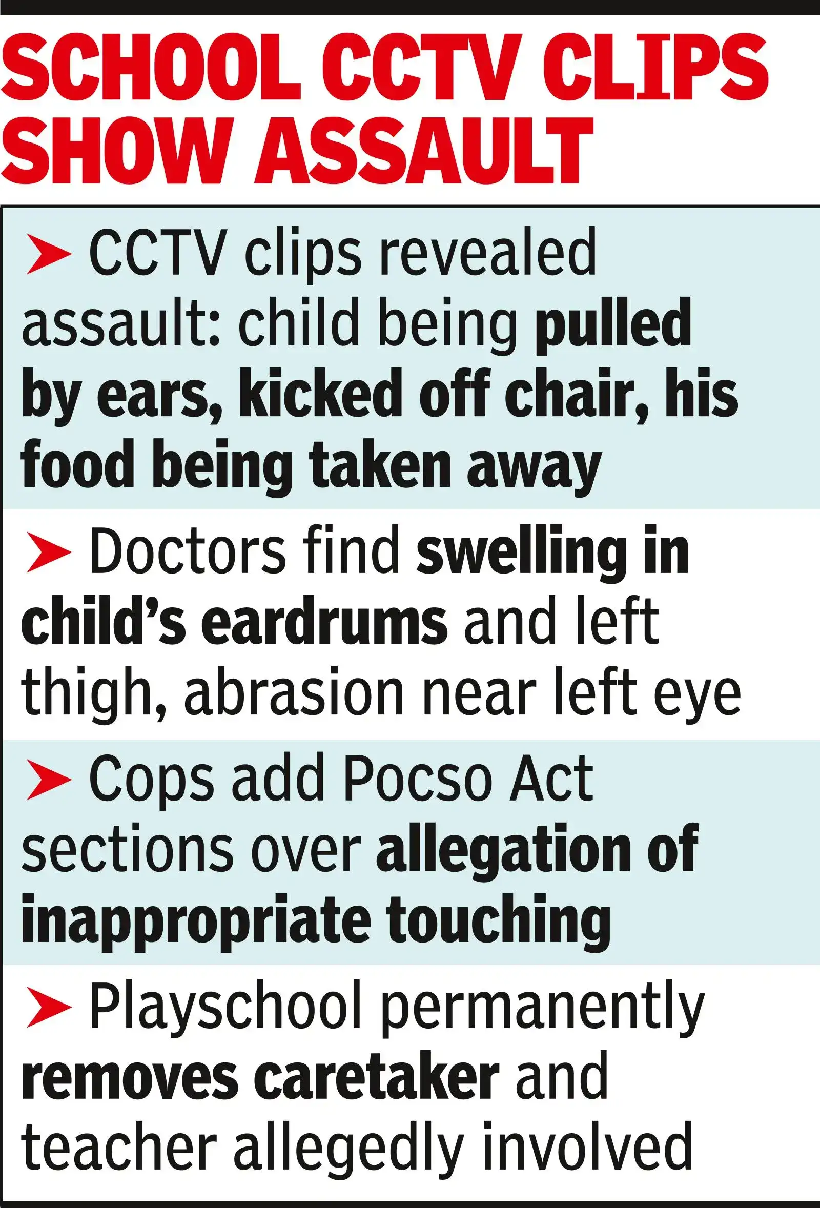 3-year-old tied to chair, kicked and sexually assaulted at Delhi playschool