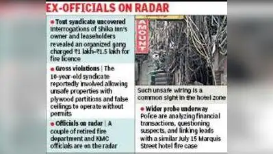 Kolkata: Lalbazar has identified several people for questioning “at the earliest” for having