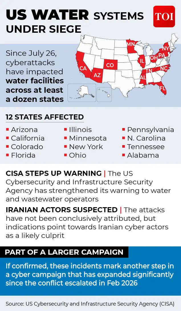 A war that began with airstrikes over Iran is now being felt in places far from the Middle East