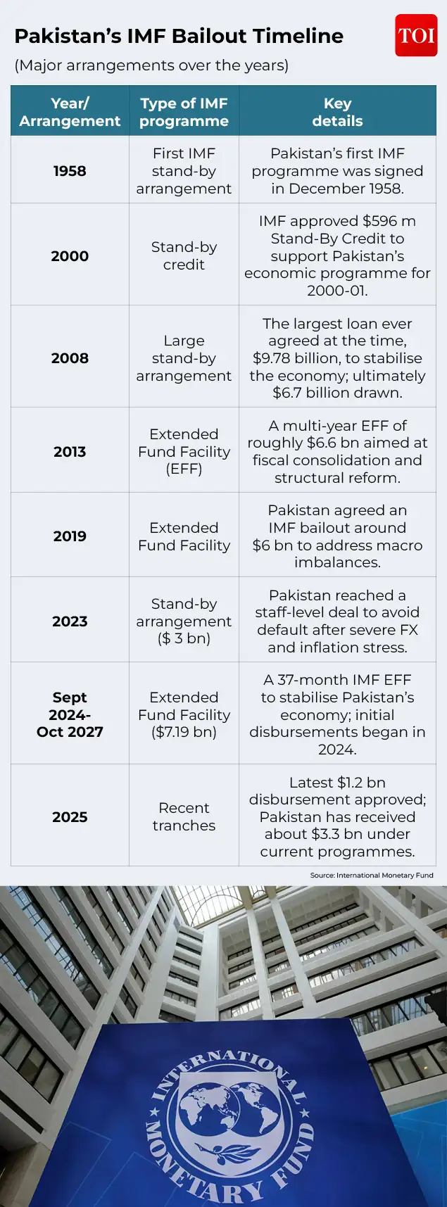 That contrast between projecting stability abroad and confronting instability at home, has