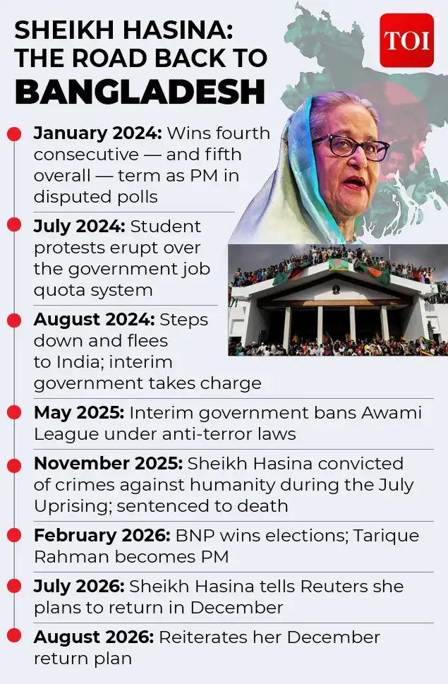 For the first time since fleeing Bangladesh two years ago, Sheikh Hasina has put a specific