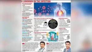 This case is part of a surge of H1N1 cases in the city, recorded: The wider industry impact