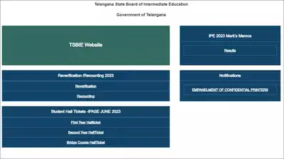 Hall tickets released, download here — TS Inter Supplementary Exam: The wider industry impact