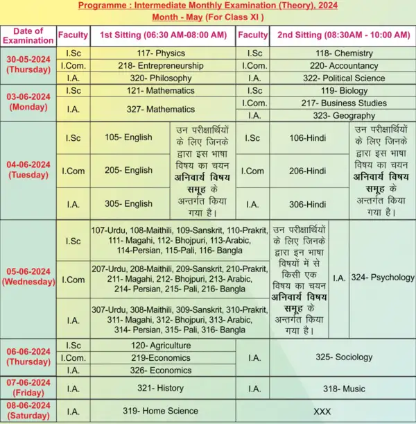 The Bihar School Examination Board (BSEB) has released the schedule: The wider industry impact