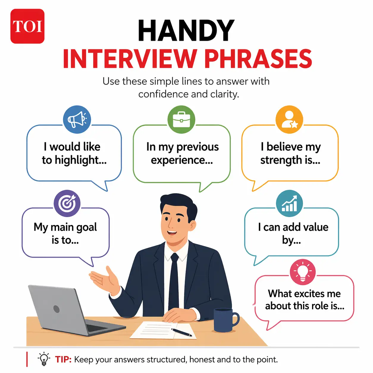 One of the easiest ways to improve English speaking for interviews: The wider industry impact