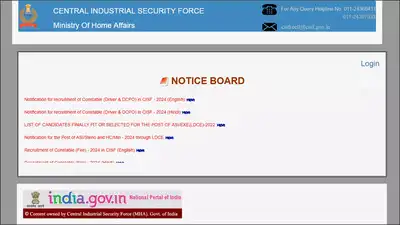1124 vacancies available, apply online now — CISF Constable Driver: The wider industry impact