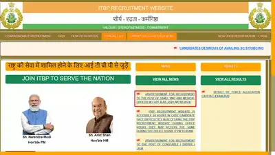 Notification Released for 345 Vacancies — ITBP CAPF Medical Officer: The wider industry impact