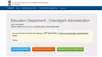 Chandigarh JBT Admit Card 2024 released at chdeducation.gov.in: The wider industry impact