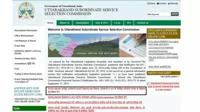 Apply for 416 VDO, Patwari jobs starting April 15 — UKSSSC: The wider industry impact