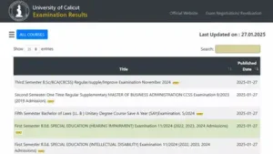 Results Available for Multiple Programs The Calicut University: The wider industry impact
