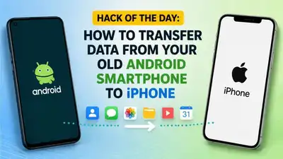 Step 4: Tap Move Data from Android Look for the Transfer Your Apps: The wider industry impact