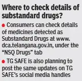 TG SAFE has been actively inspecting food and pharmacy establishments to check for safety