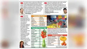 Festive shopping is likely to pinch pockets harder this year, with rising prices of vegetables