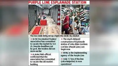 Kishore Manglani, secretary of Dr BC Roy Market Stall Owners’ Association, said that