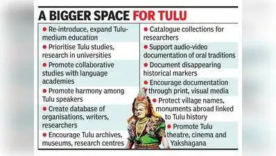 The Tulu Parishath, Mangaluru has sought from the state govt: The wider industry impact