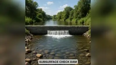 In a bid to improve groundwater levels amid recurring rainfall: The wider industry impact