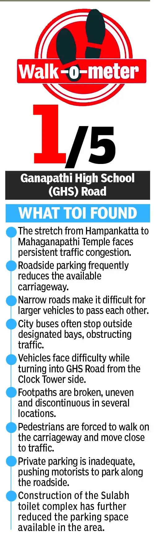Near the Srinivas University campus, bottlenecks are reported when: The wider industry impact