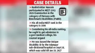 As per the guidelines on assessment of persons with benchmark: The wider industry impact