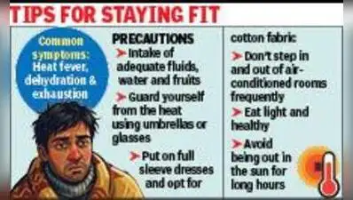 Blow Hot-Blow Rain Sept Weather Lays Kolkata Low: The wider industry impact