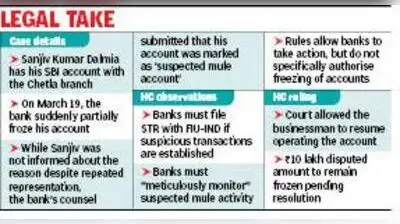 Calcutta High Court — Banks can't freeze accounts merely on 'mule' allegation