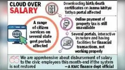 Cannot pay civic taxes? KMC website still under the weather: The wider industry impact