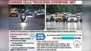 Under normal conditions, Kolkata should receives a monthly: The wider industry impact
