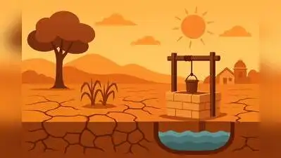 Mysuru: The sharp depletion of the groundwater table in Mysuru: The wider industry impact