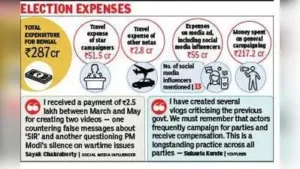 BJP poll expense data names influencers, social media personalities