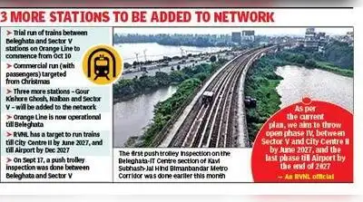 Trial runs on Beleghata-Sector V (IT Centre) stretch of New-Garia: The wider industry impact