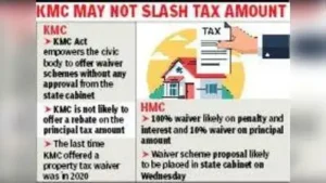 “In Howrah, property tax defaulters are likely to receives a 100% waiver on penalty and interest