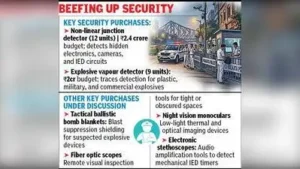 Kolkata: Kolkata Police has started buying new counter-surveillance, bomb disposal