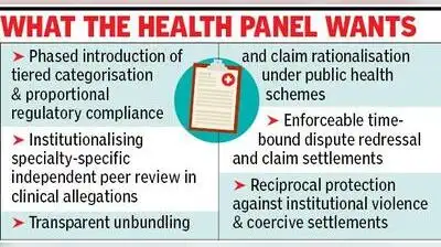 No blanket penalty, urge Kol hospitals: The wider industry impact