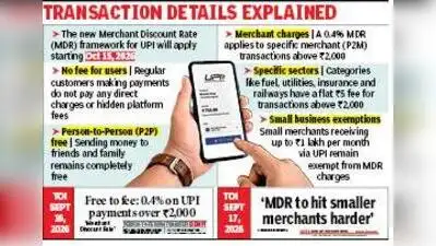 Else, we will discourage UPI which may not be easy,” said Siddharth Kothari of Peter Hu